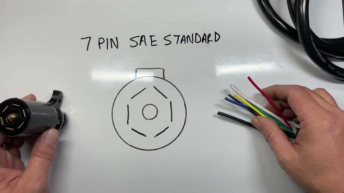 7 way rv wiring diagram