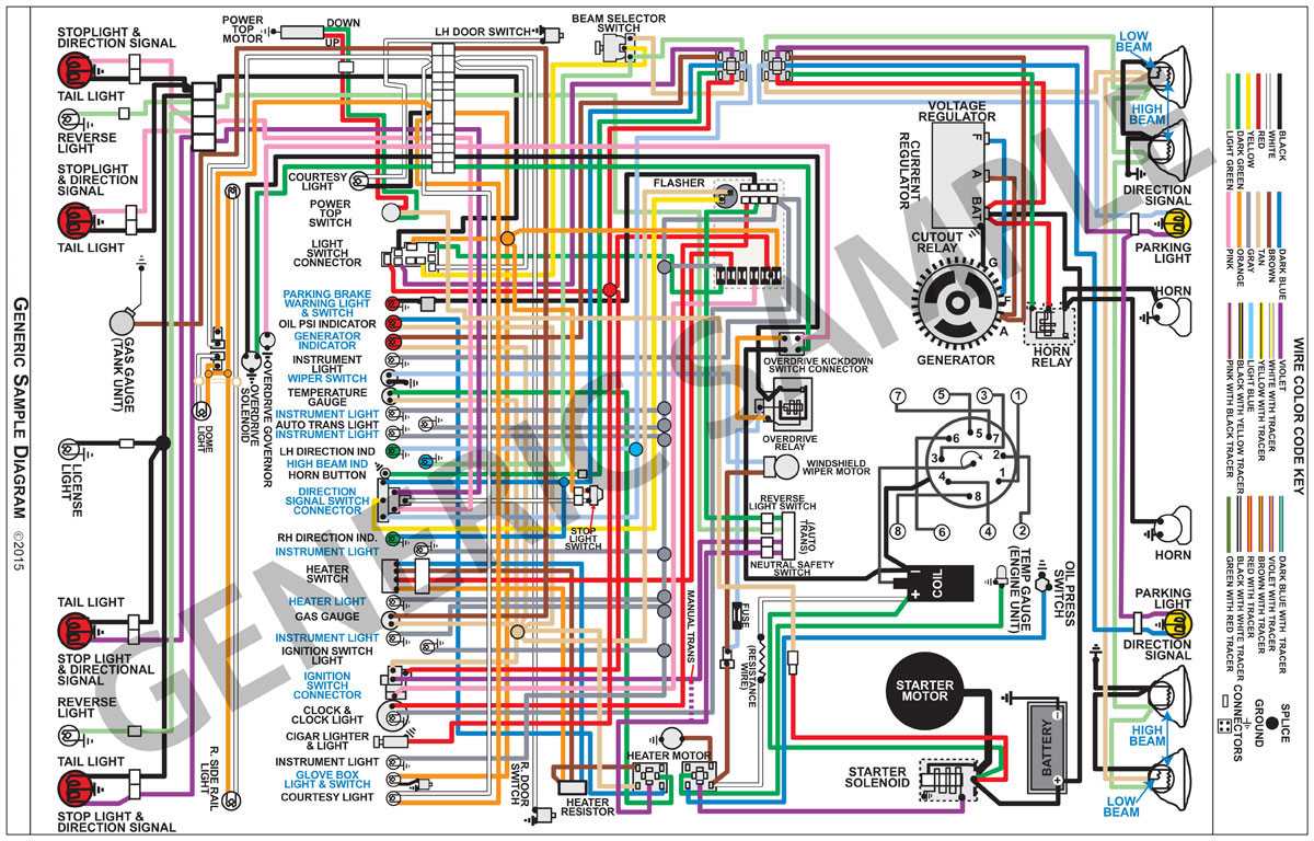 70 chevelle wiring diagram