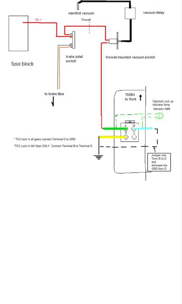 700r4 speed sensor wiring diagram