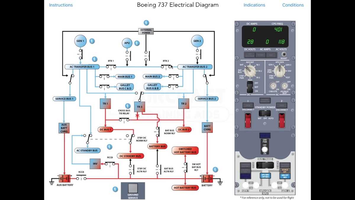737 schematic diagram