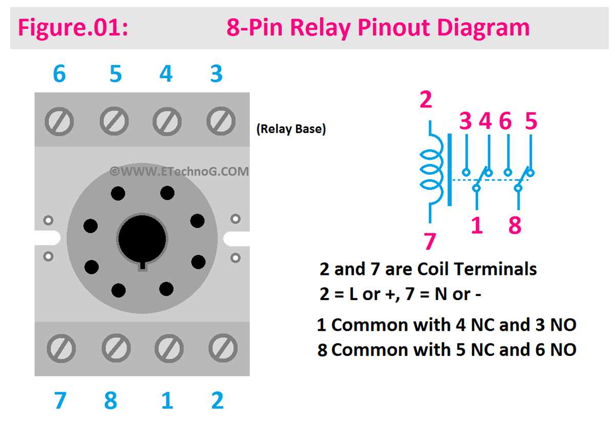 8 pin relay wiring diagram