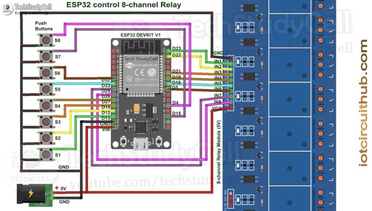 8 channel relay module circuit diagram