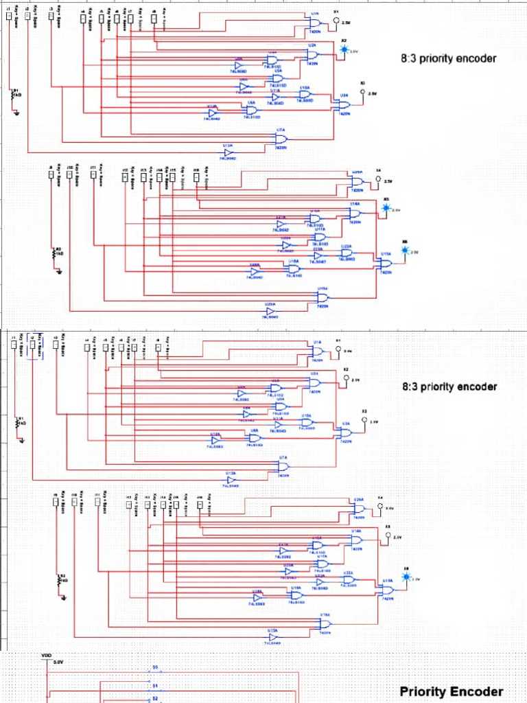 8 to 3 priority encoder circuit diagram
