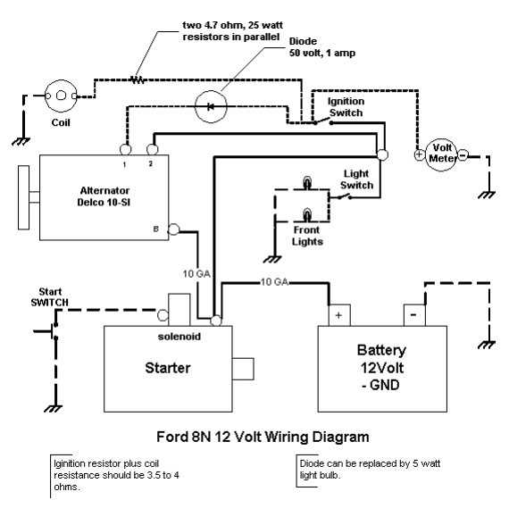 8n ford tractor wiring diagram