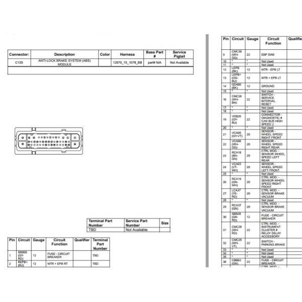 98 ford expedition stereo wiring diagram
