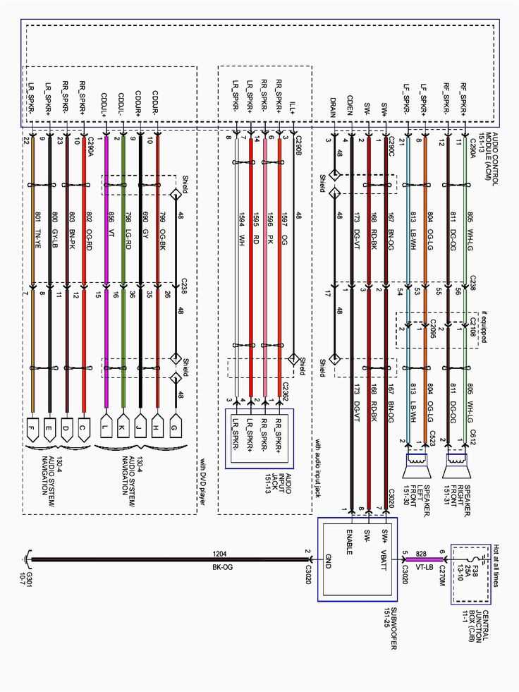 98 ford expedition stereo wiring diagram