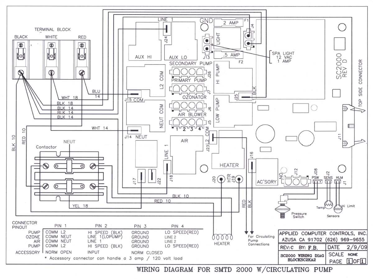 a c wiring diagram