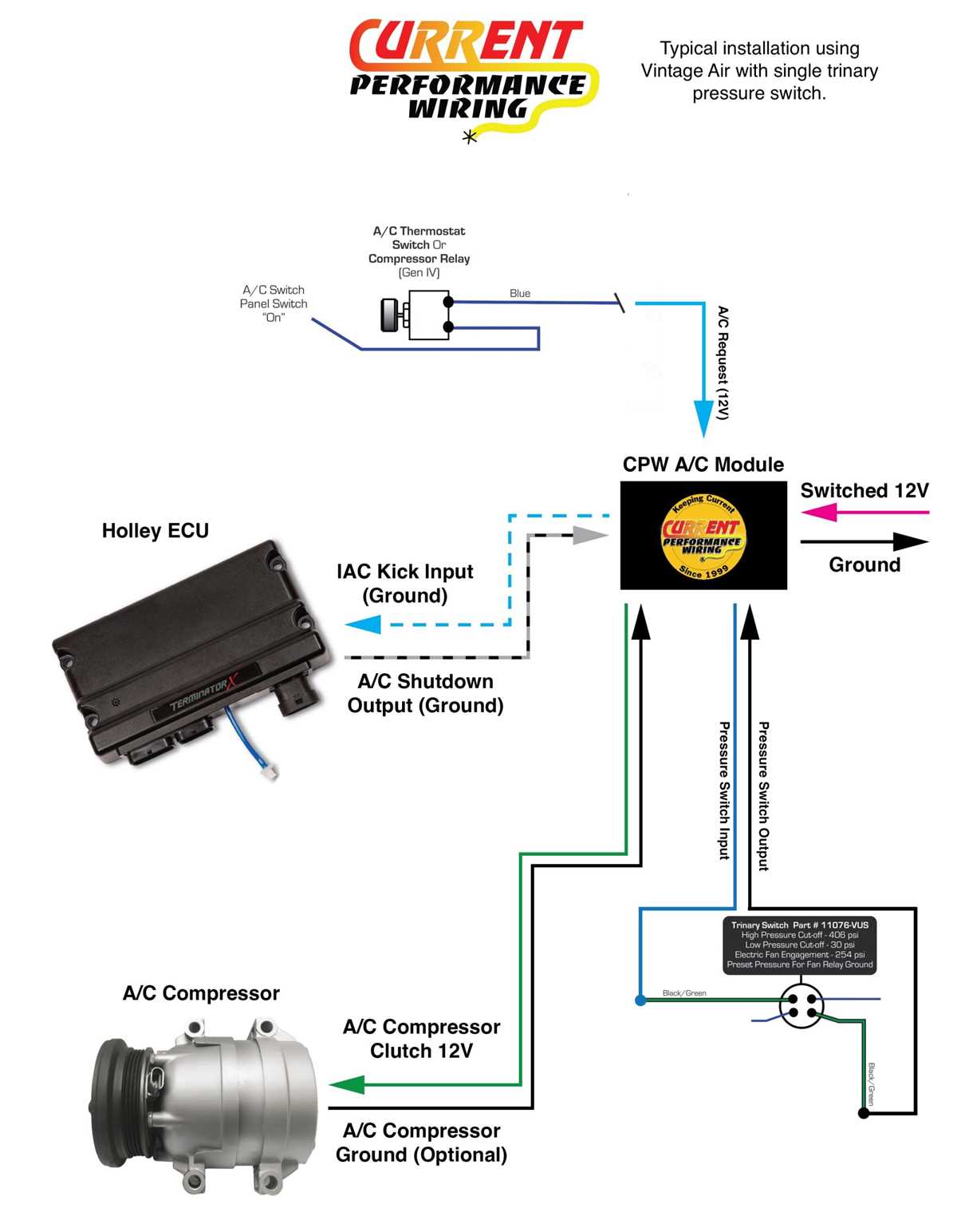 a c wiring diagram