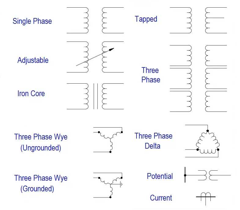 a simple schematic diagram symbols