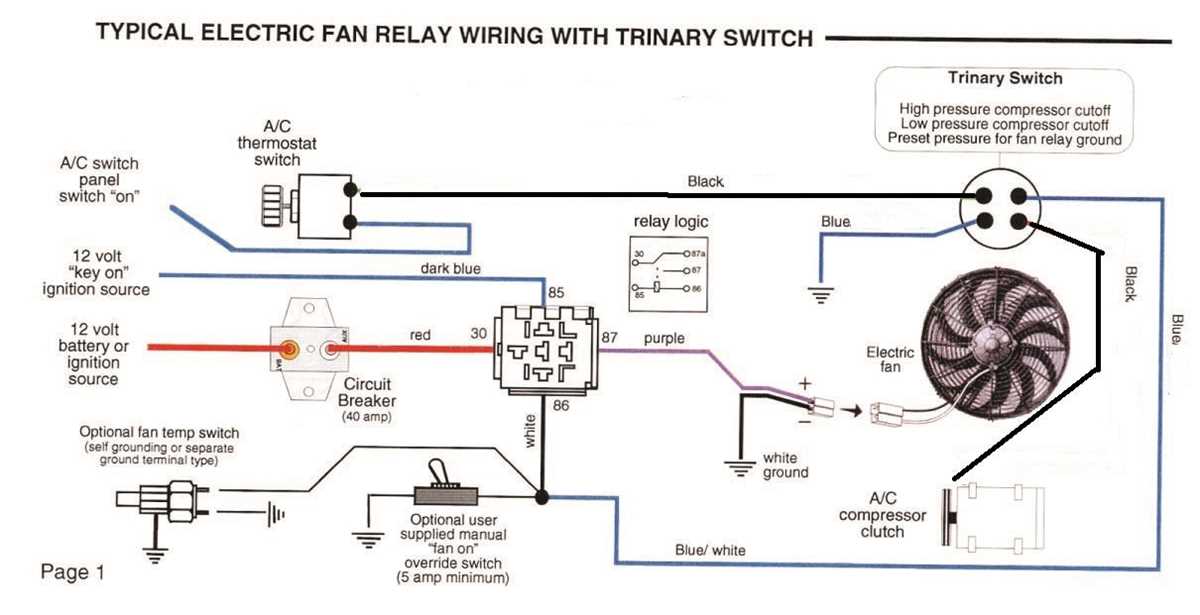 ac switch wiring diagram
