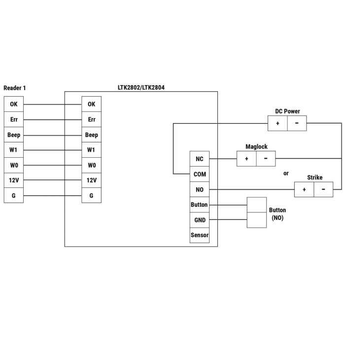access control wiring diagram