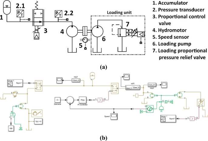 accumulator circuit diagram