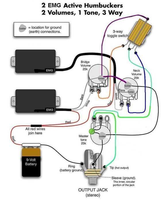 active guitar pickup wiring diagrams