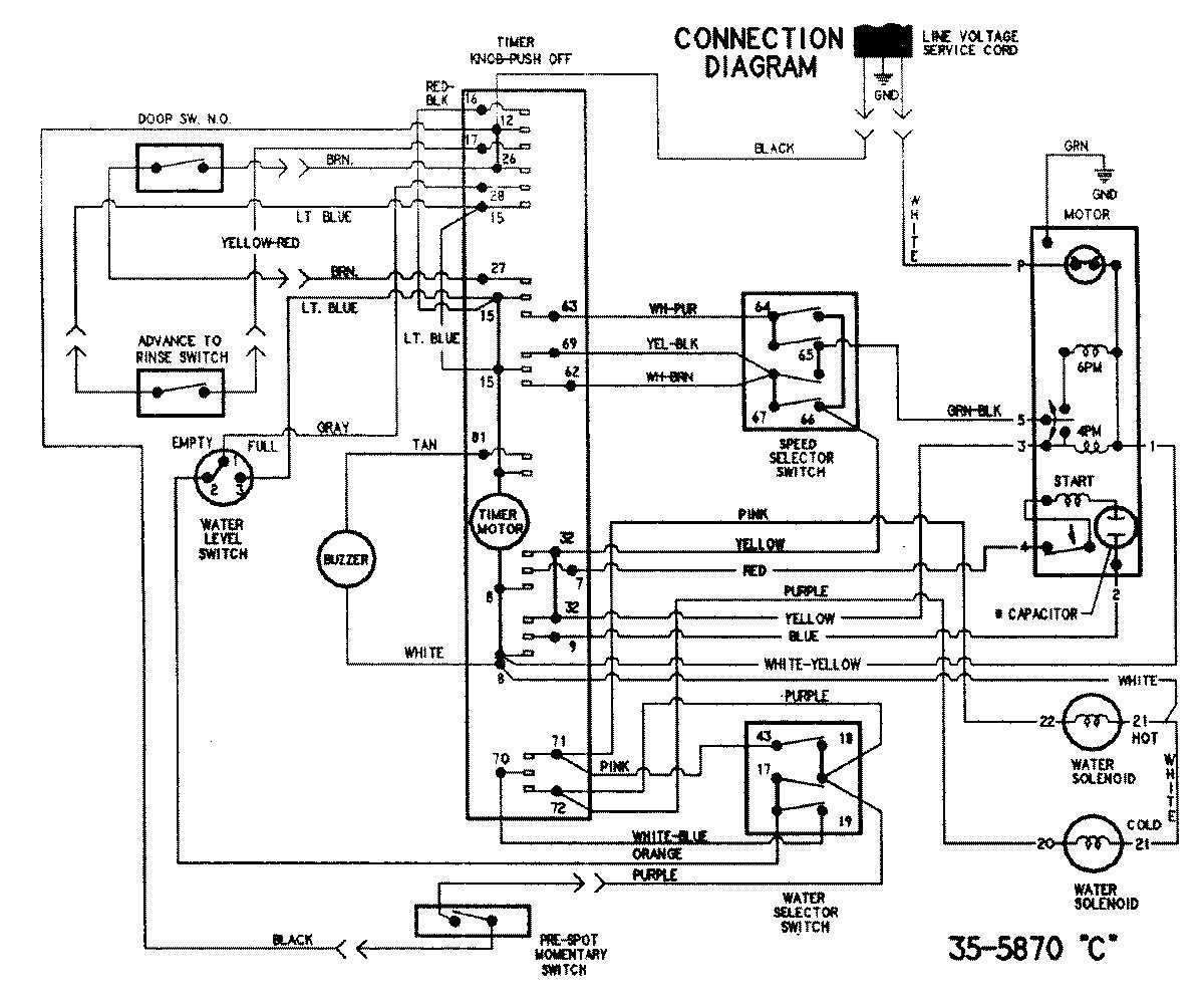 admiral designer series washer motor wiring diagram schematics