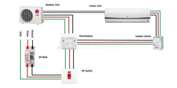 air con wiring diagram