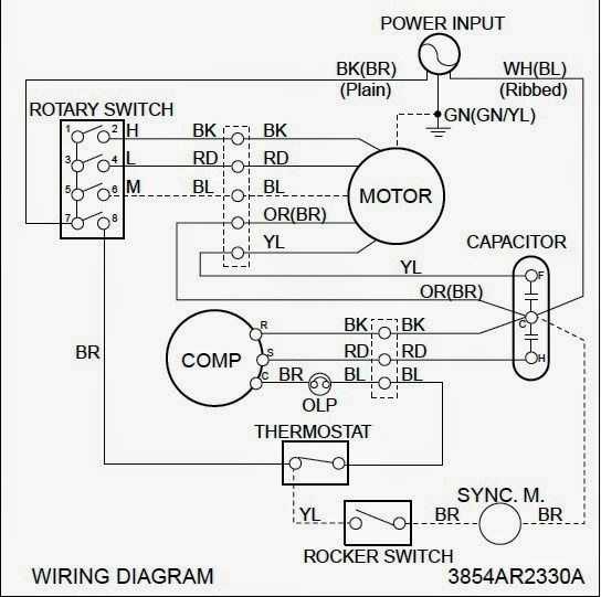 aircon wiring diagram aircon wiring diagram