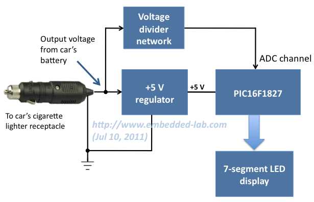 alternator battery charger circuit diagram