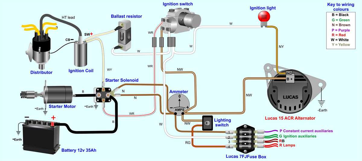 alternator schematic diagram