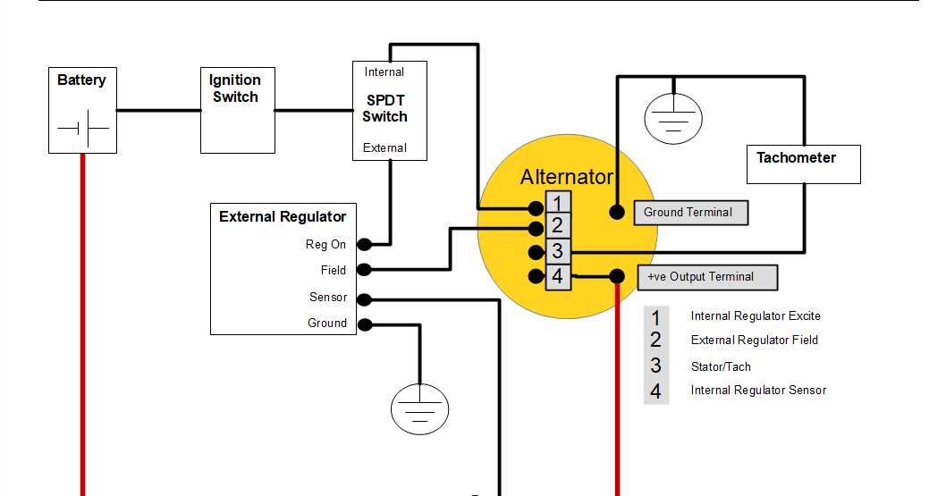 alternator wiring diagram external regulator alternator wiring diagram external regulator