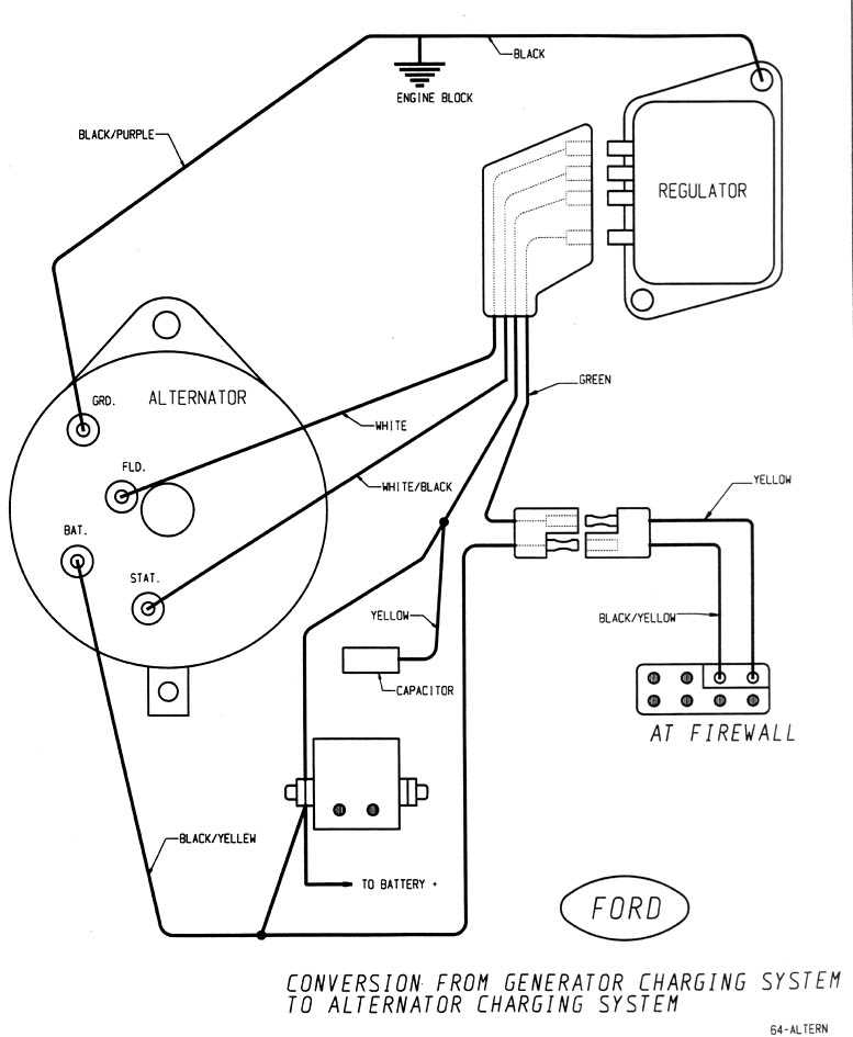 alternator wiring diagrams