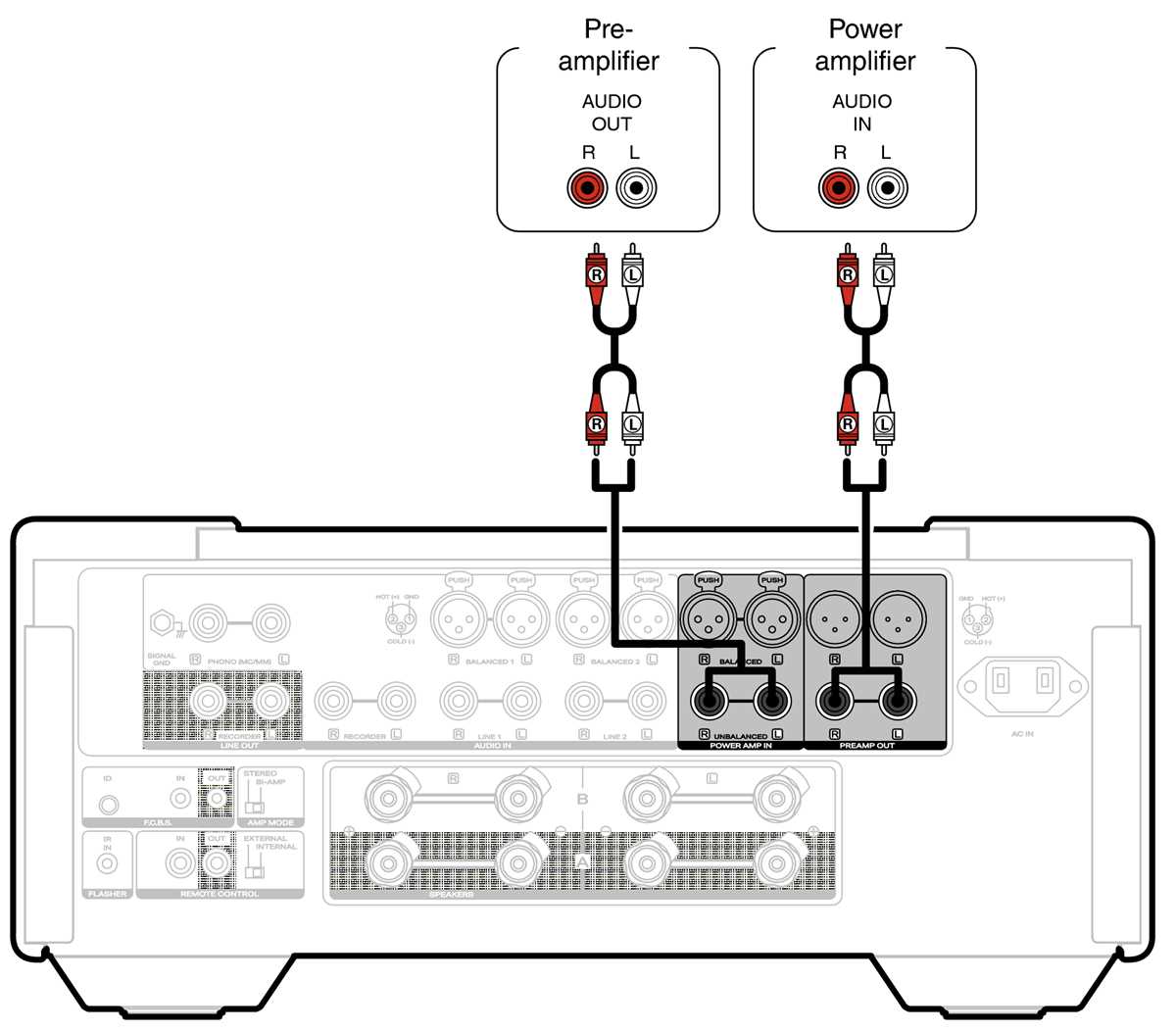 american audio power amplifier schematic diagram