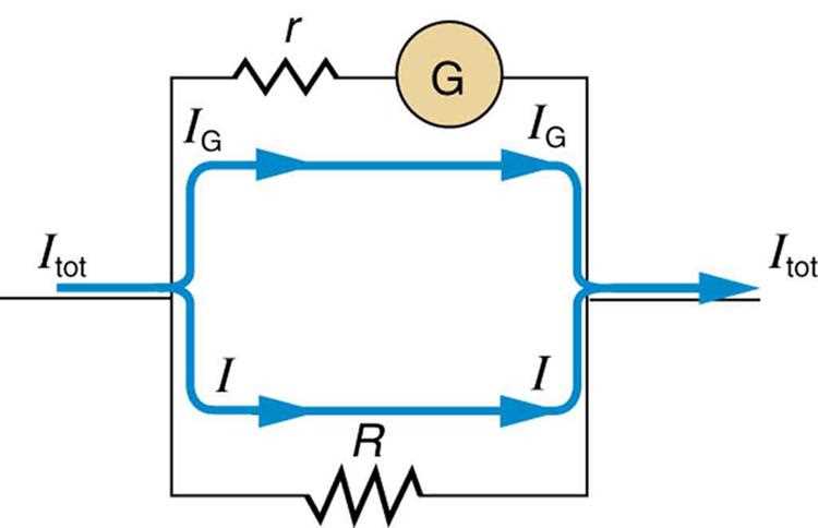 ammeter circuit diagram