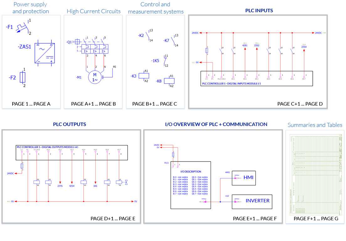an example of a schematic diagram