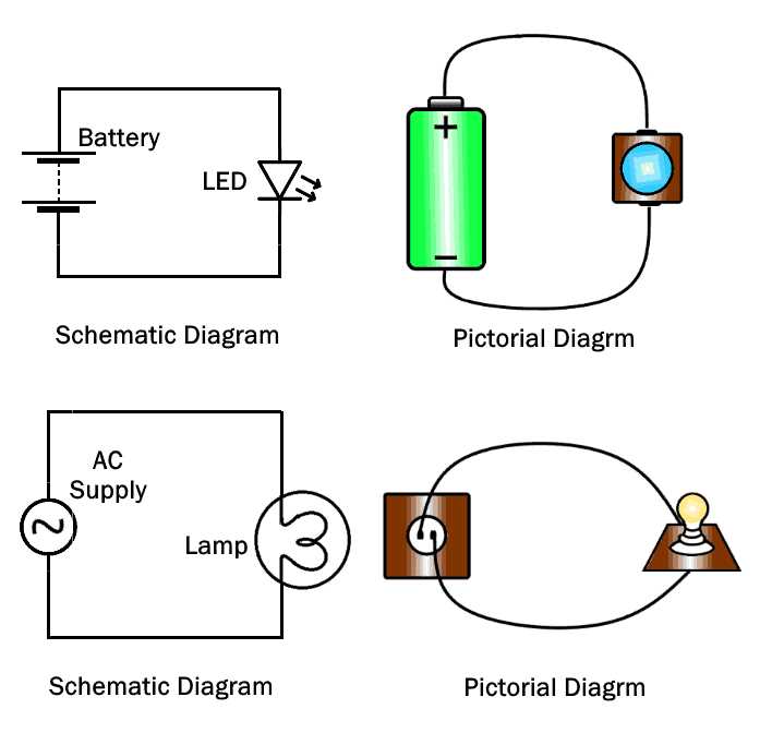 an example of a schematic diagram