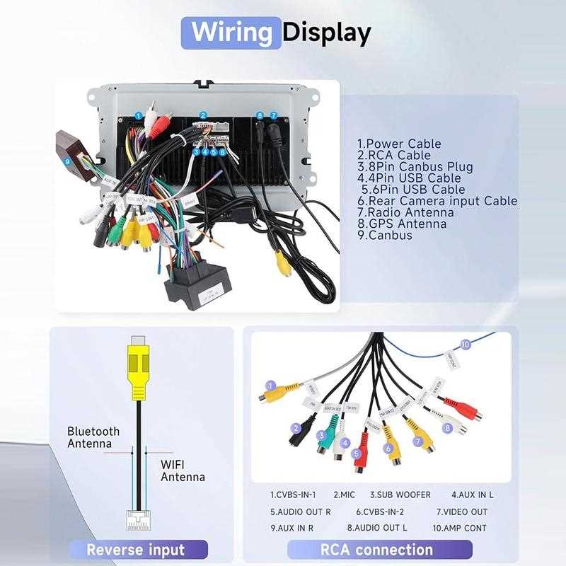 android 13 car stereo wiring diagram