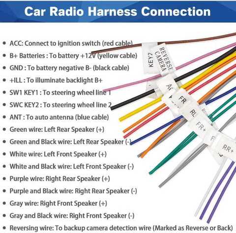 android stereo wiring diagram