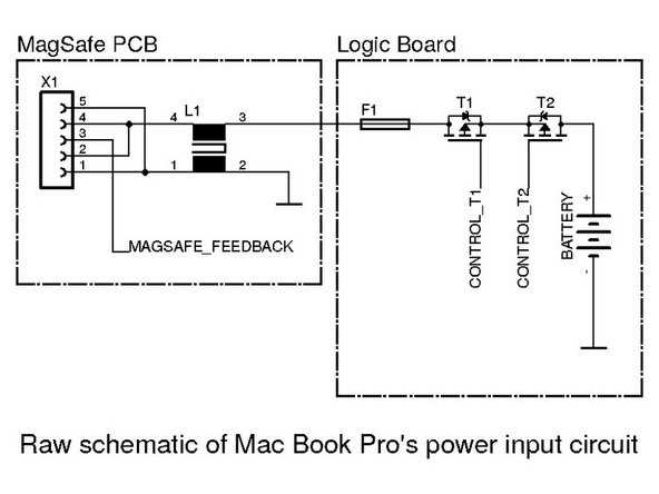 apple macbook pro schematic diagram apple macbook pro schematic diagram