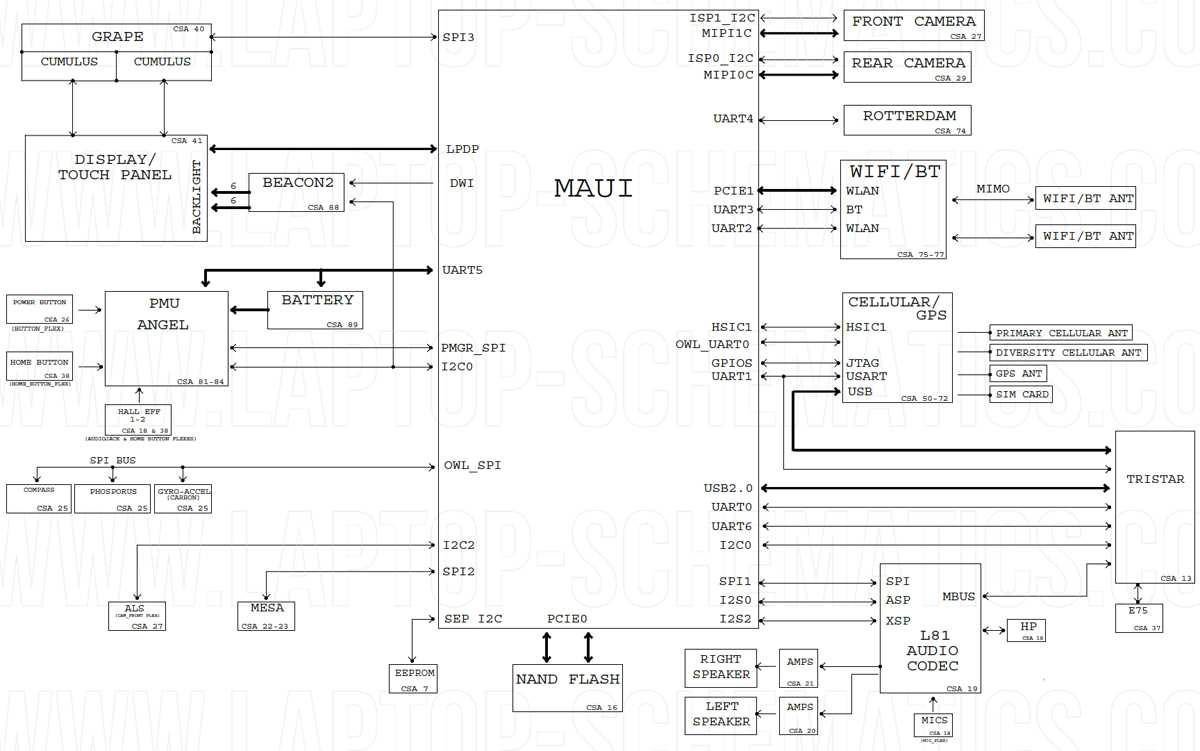 apple schematic diagram macbook pro a1398