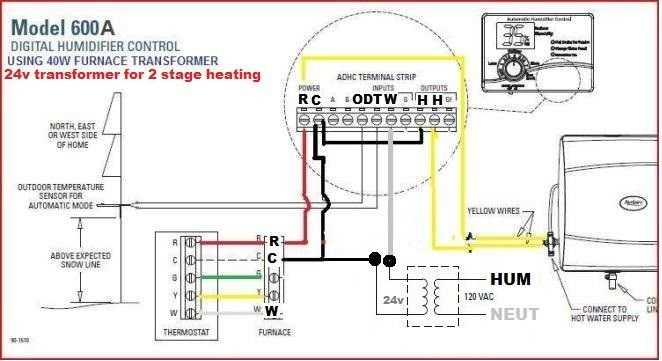 aprilaire 500 humidifier wiring diagram