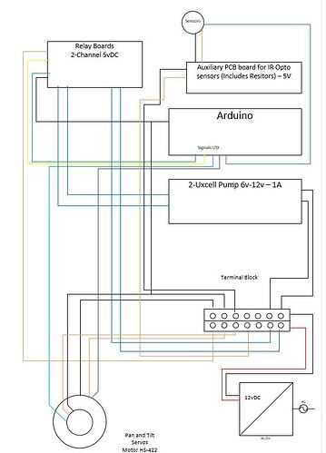 aprilaire 700m wiring diagram