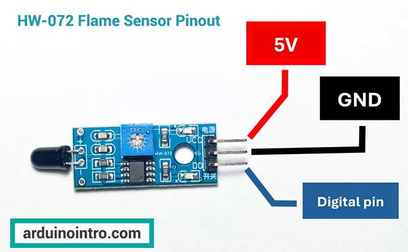 arduino flame sensor circuit diagram