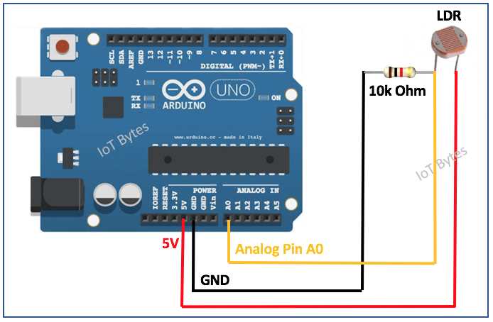 arduino light sensor schematic diagram arduino light sensor schematic diagram
