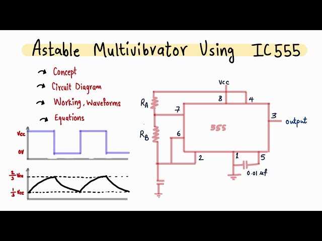 astable multivibrator using 555 timer circuit diagram