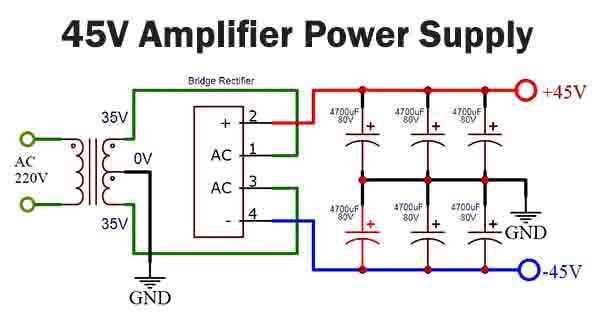 audio power amplifier schematic diagram