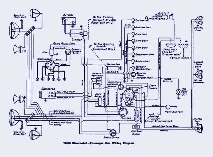 auto electrical wiring diagrams