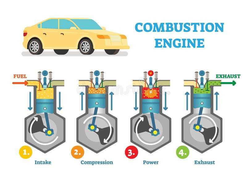 auto schematic diagrams auto schematic diagrams