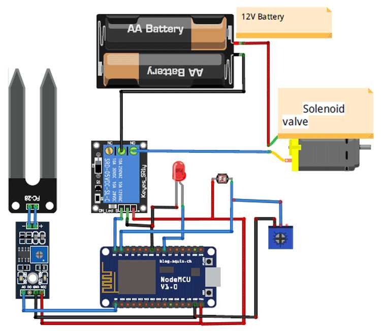 automatic plant watering system circuit diagram