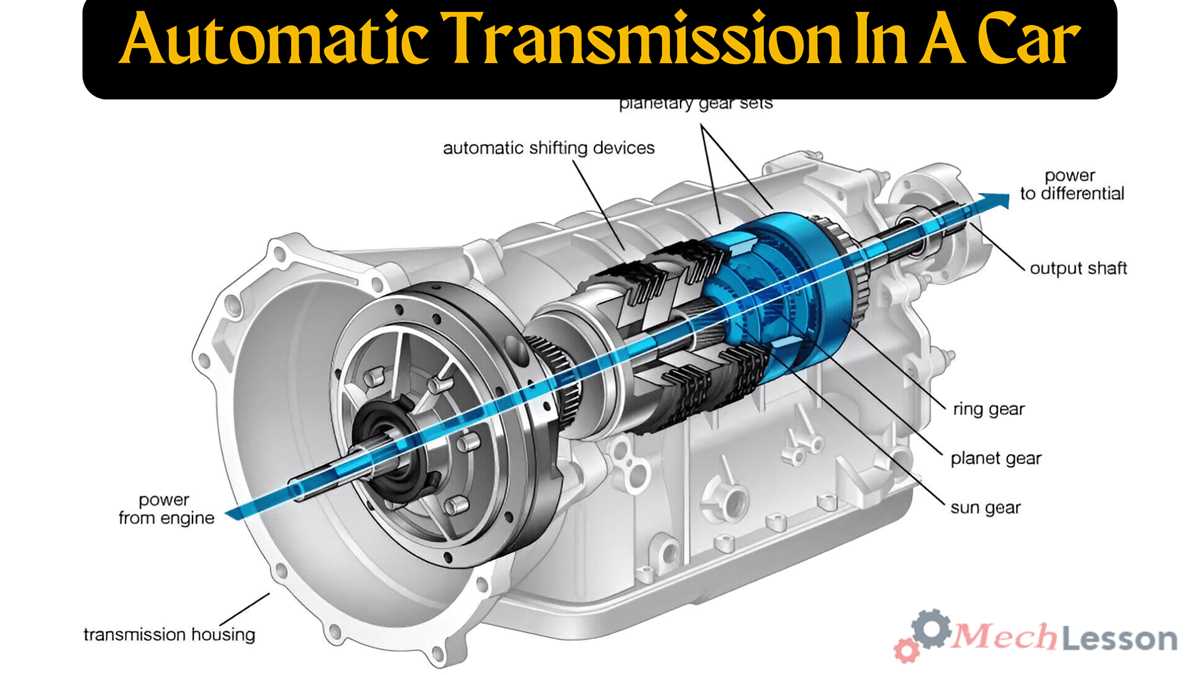 automatic transmission schematic diagram