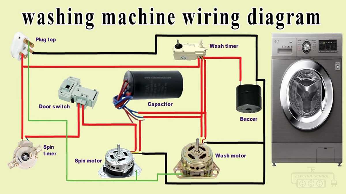 automatic washing machine circuit diagram