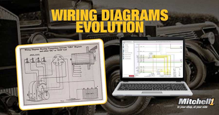 automobile wiring diagrams