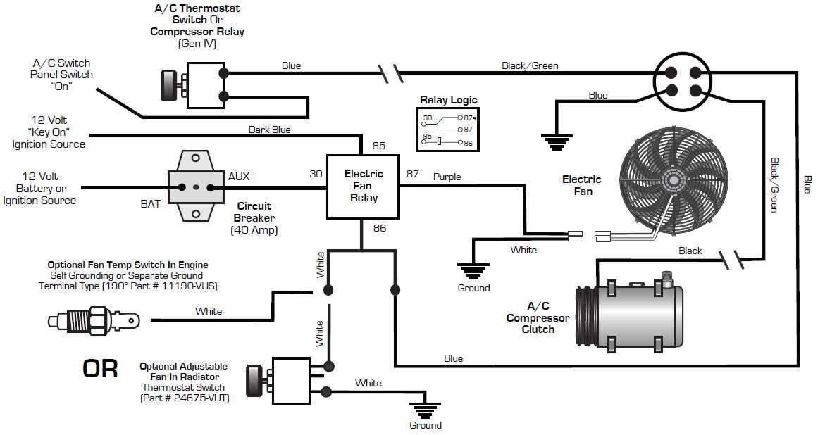 automotive ac wiring diagram