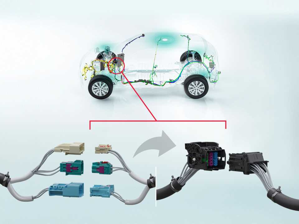 automotive wiring harness diagram
