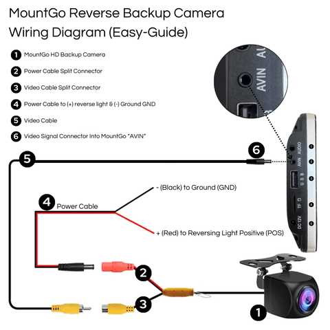 backup camera wiring diagram
