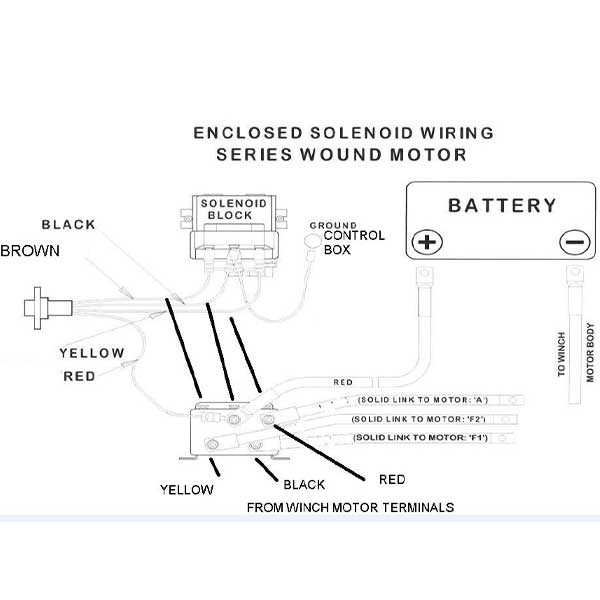 badland winch solenoid box wiring diagram