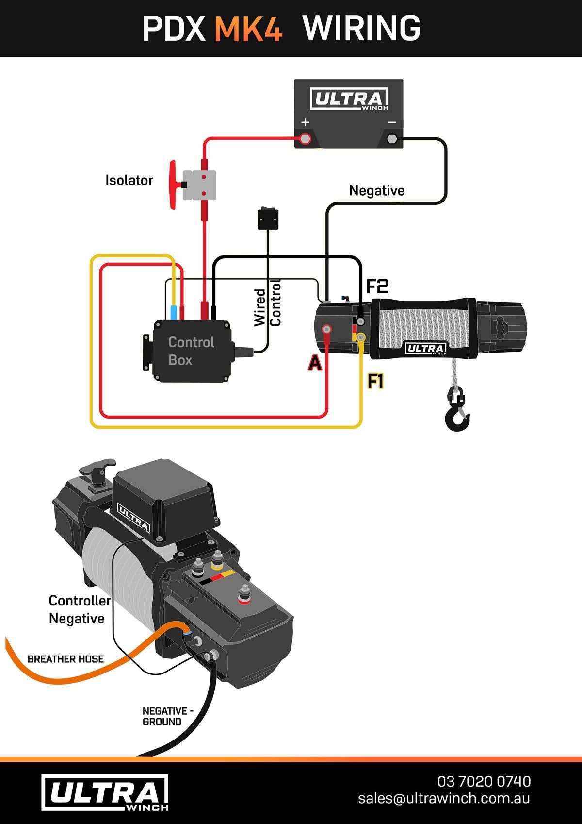 badland winch solenoid box wiring diagram