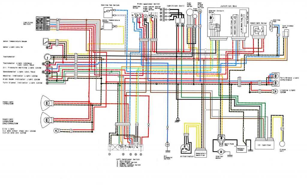 badland zxr 9500 wiring diagram badland zxr 9500 wiring diagram